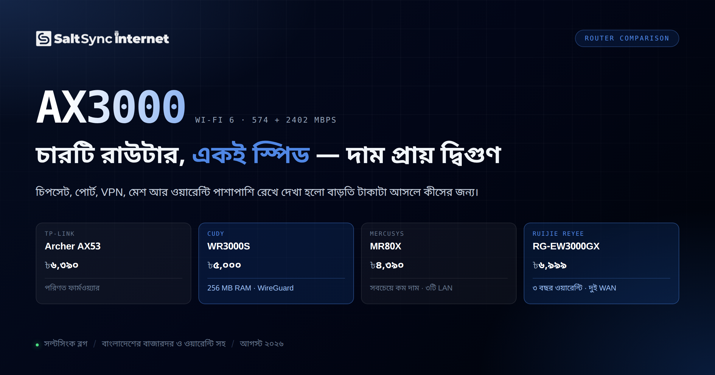 AX3000 রাউটার তুলনা: TP-Link, Cudy, Mercusys না Ruijie?