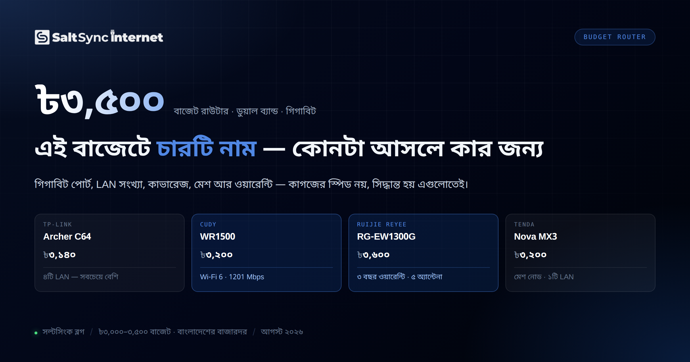 বাজেট রাউটার: ৳৩,৫০০-এর মধ্যে Cudy, Ruijie, TP-Link না Tenda?